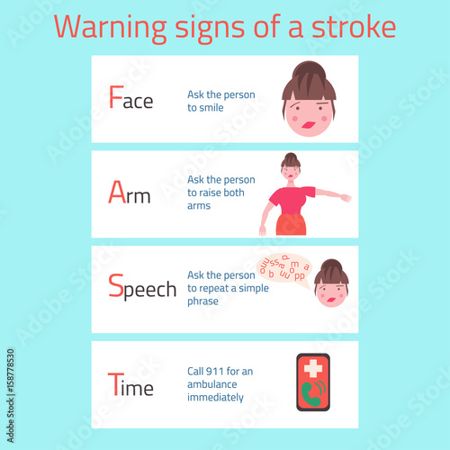 Warning signs of brain stroke, disease infographic. Vector illustration.