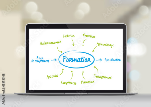 Formation Professionnelle - Formation en ligne