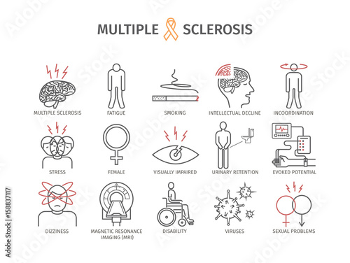 Multiple sclerosis. Symptoms, Causes, Treatment. Line icons set. Vector signs photo