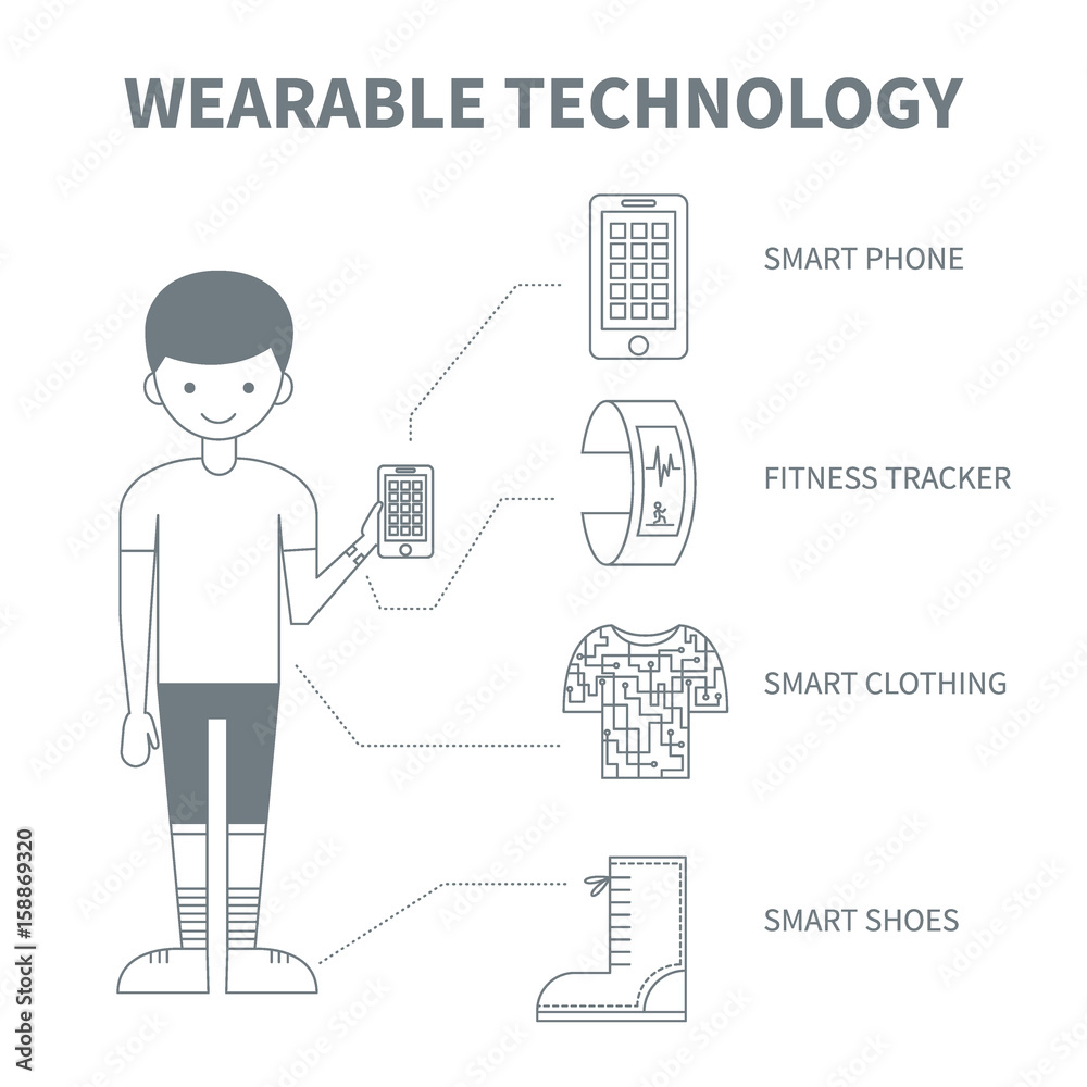 Wearable technology for sport and activities Wearable technology for sport and activities