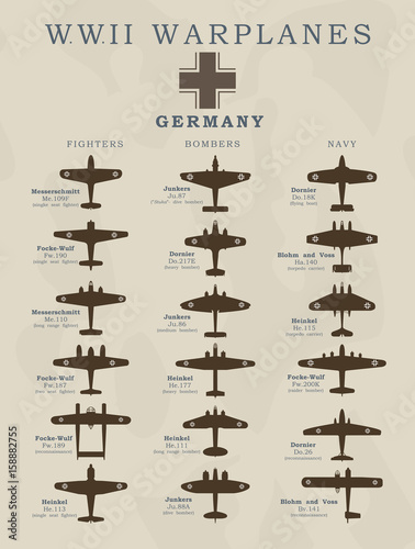 Tableau sur toile World War II warplanes in vector silhouette line illustrations by coutries Nazi