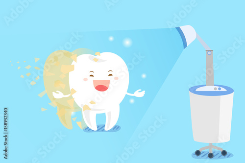 teeth with whitening concept