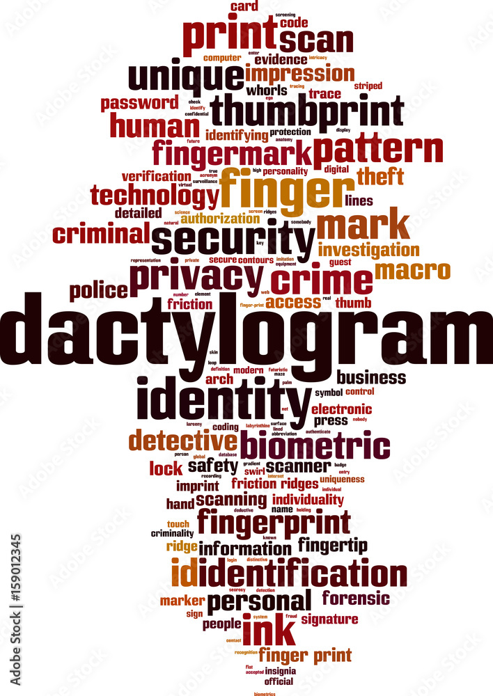 Dactylogram word cloud