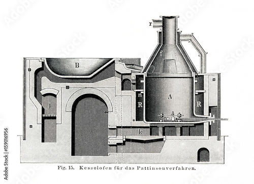 Pan furnace for Pattison's silver refining process (from Meyers Lexikon, 1896, 13/118/119)