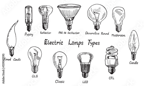 Electric Lamps Types set, woodcut style design, hand drawn doodle, sketch in pop art style, isolated vector illustration