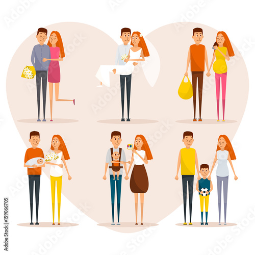 Stages of family life concept poster. Vector cartoon people characters in flat style design. First date, wedding, pregnancy, newborn baby, happy parents. Progress of couple relationships.