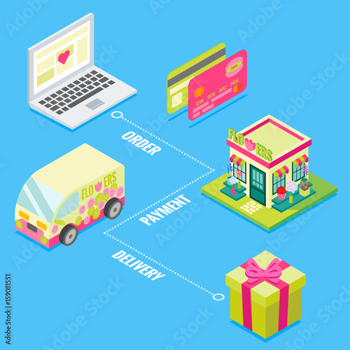 Online flower shop in isometric style design. Buy flowers on internet using laptop with fast delivery and credit card payments. Isometric 3d isolated icons