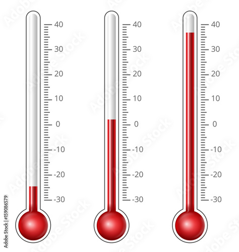 Thermometers different levels