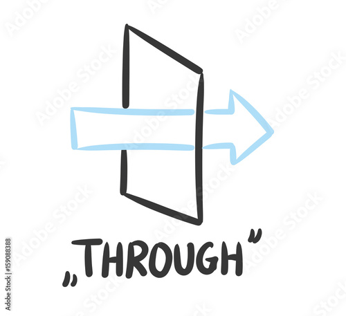 Through