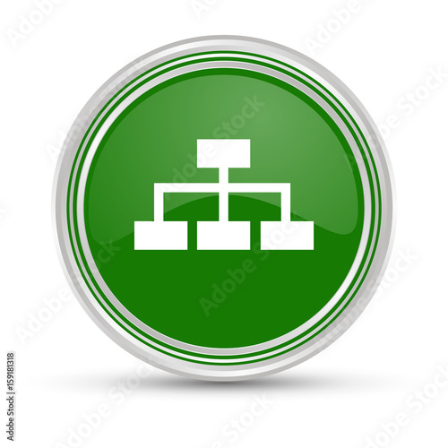 Grüner Button - Ethernet - Vernetzt - Stammbaum