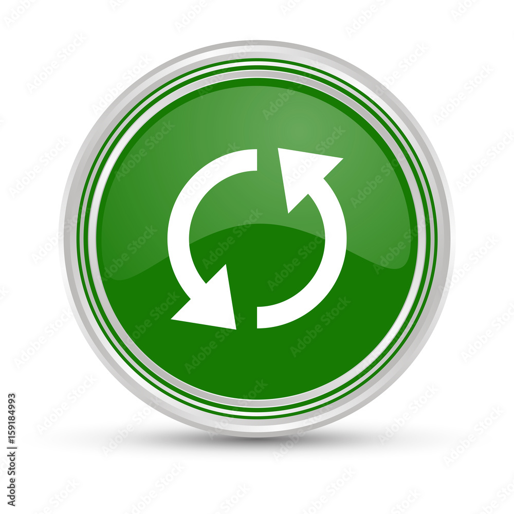 Grüner Button - Synchronisieren - Aktualisieren Grüner Button - Synchronisieren - Aktualisieren