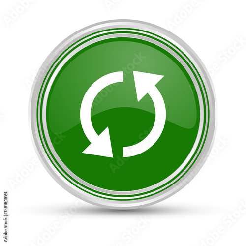 Grüner Button - Synchronisieren - Aktualisieren