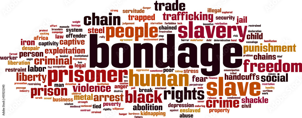 Bondage word cloud