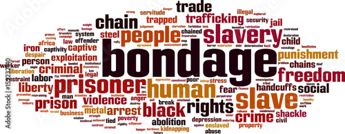 Bondage word cloud
