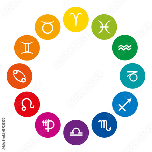 Rainbow colored wheel of the zodiac with star signs. Twelve circles with astrological symbols. Isolated illustration on white background. Vector.