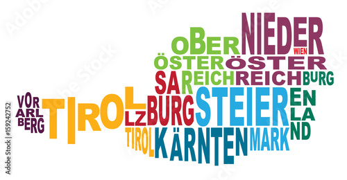 States of Austria word cloud