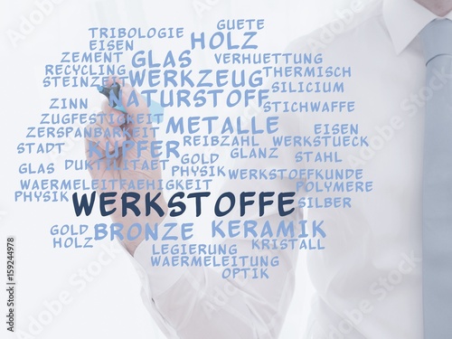 Werkstoffe photo