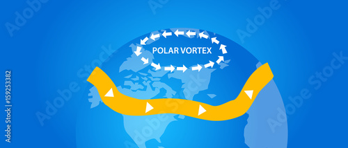 polar vortex illustration globe wind direction