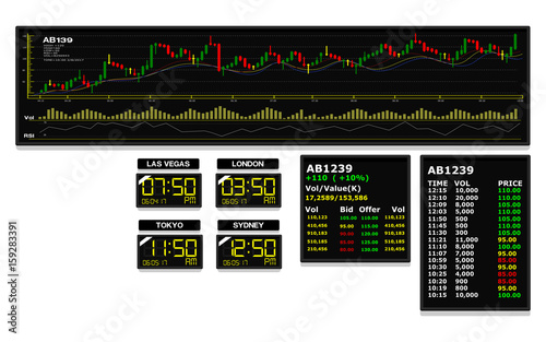 Set of stock chart in monitor. They're a good element for making business background
