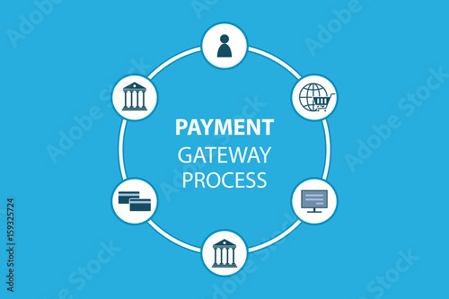 payment gateway icon