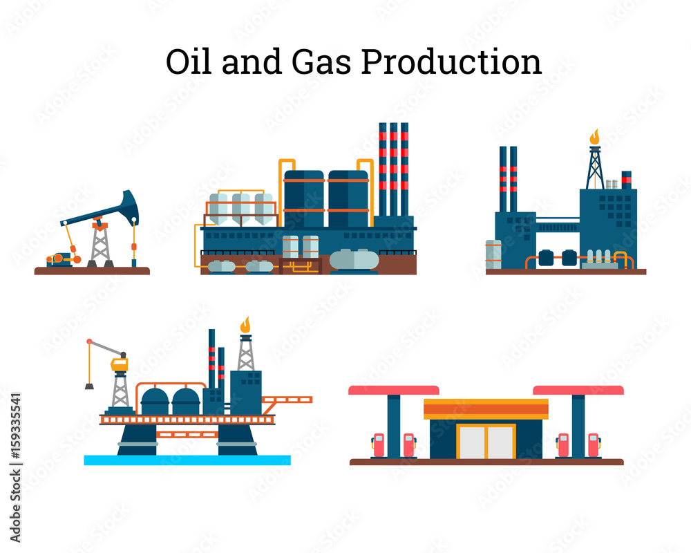 Fuel, Oil and Gas Production