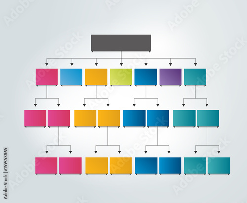 Flowchart empty scheme.