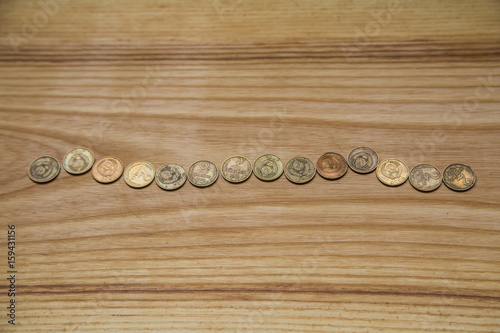 Old soviet coins on a wooden background