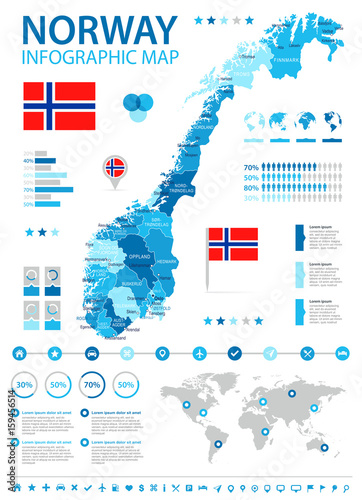 Fotografia, Obraz Norway - map and flag - infographic illustration