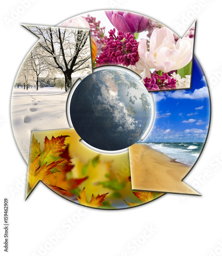 Four-arrow circle with superimposed images representing four seasons of the yearwith the planet earth in the middle, isolated on a white background photo