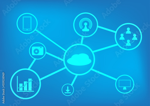 Internet of Things Background