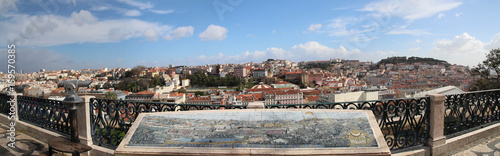 Lisbon Lissabon Panorama Alcantara