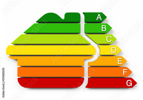 Energy efficiency rating arrows from A to G in a house shape