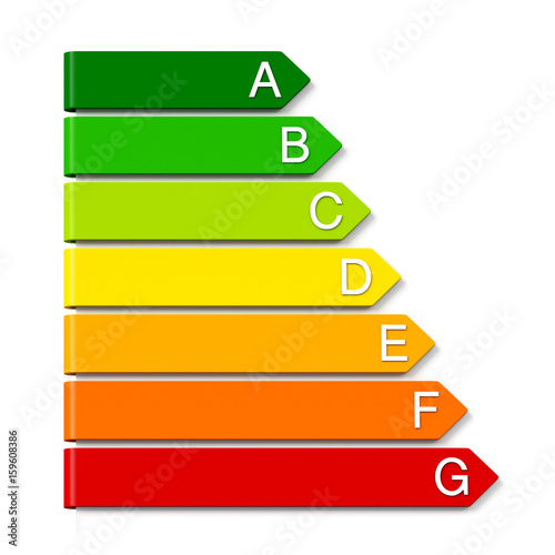 Energy efficiency rating arrows from A to G