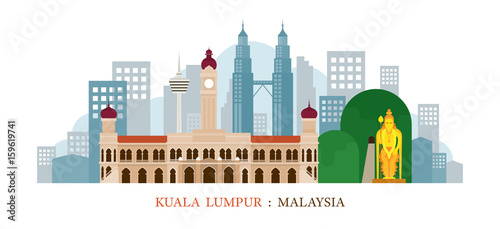 Kuala Lumpur, Malaysia Landmarks Skyline