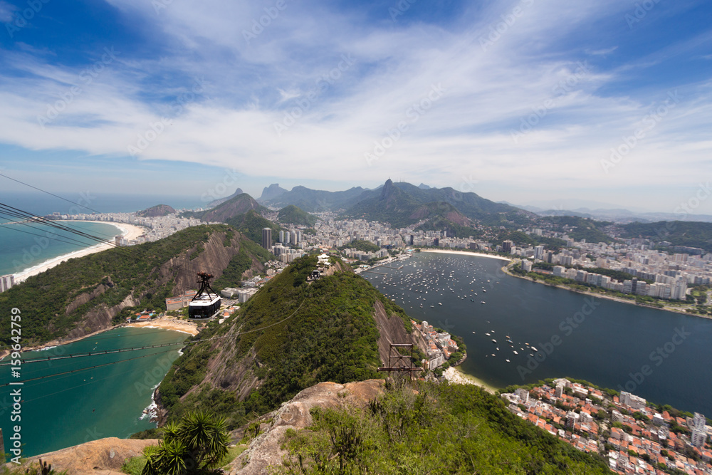 Ausblick vom Zuckerhut auf Rio Gondel Seilbahn Strände Buchten Copacabana