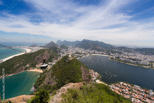 Ausblick vom Zuckerhut auf Rio Gondel Seilbahn Strände Buchten Copacabana