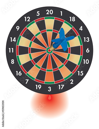 concept of dart on bulls-eye of dart board causing bleeding