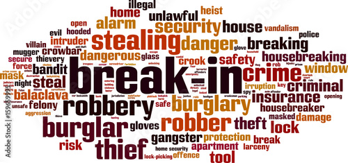 Break-in word cloud