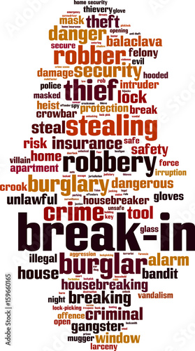 Break-in word cloud