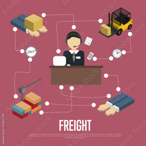 Logistics and freight shipment flowchart isometric vector illustration. Services operator coordinating cargo transportation. Warehouse logistics manager, freight crane and forklift truck