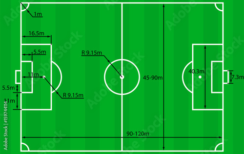 Soccer field or football field plan with dimensions . Vector illustration