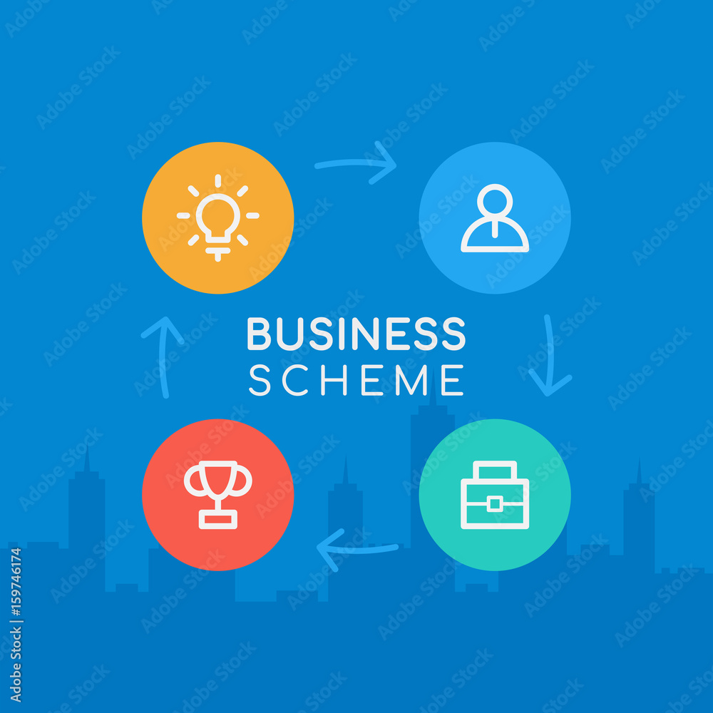 Concept Business Scheme Icons on City Background Concept Business Scheme Icons on City Background