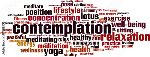 Contemplation word cloud