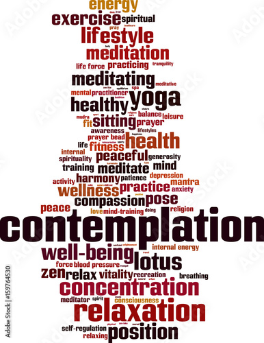 Contemplation word cloud