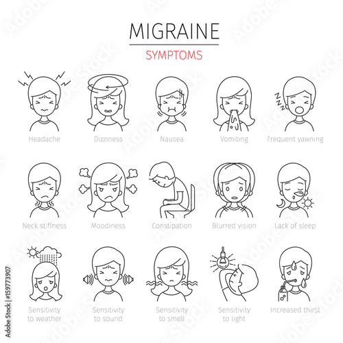 Migraine Symptoms Outline Icons Set, Head, Brain, Internal Organs, Body, Physical, Sickness, Anatomy, Health