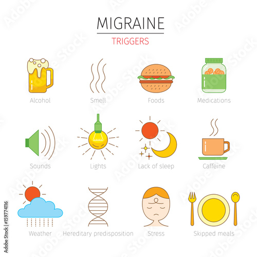 Migraine Triggers Icons Set, Head, Brain, Internal Organs, Body, Physical, Sickness, Anatomy, Health
