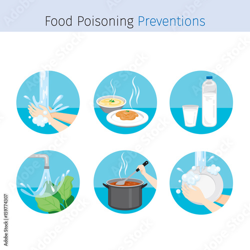 Contagious Disease Prevention and Secure Icons Set, Health And Sanitation, Cleanness, Stomach, Internal Organs, Body, Physical, Sickness, Anatomy, Health