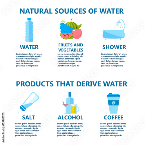 Body water drink infographics health people diet lifestyle concept brochure infochart vector illustration