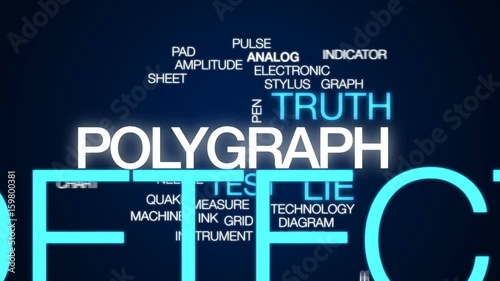 Polygraph animated word cloud, text design animation. photo