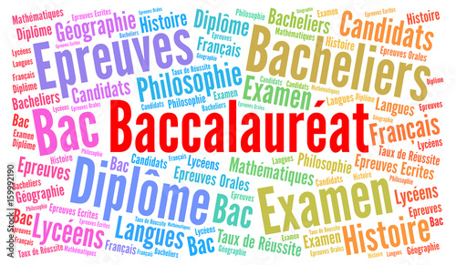 Photos Baccalauréat en France nuage de mots